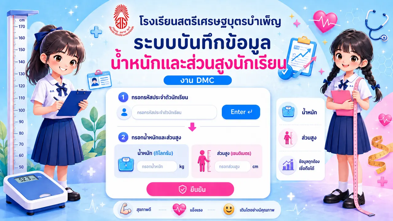 ภาพประกอบแบบบันทึกข้อมูลสุขภาพนักเรียน